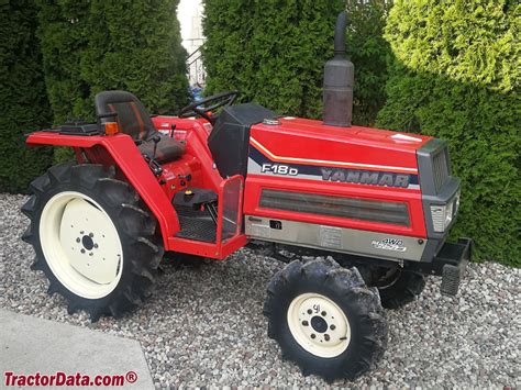 Infographics showing various types of attachments for a Yanmar F18D tractor
