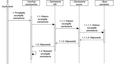 Przykład użycia sekwencji sterującej %%c do wstawienia symbolu średnicy.