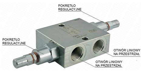 Schemat zaworu hydraulicznego z zaznaczonymi elementami i przepływem oleju