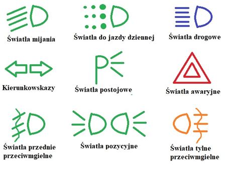 Schemat rozmieszczenia świateł i odblasków na ciągniku rolniczym