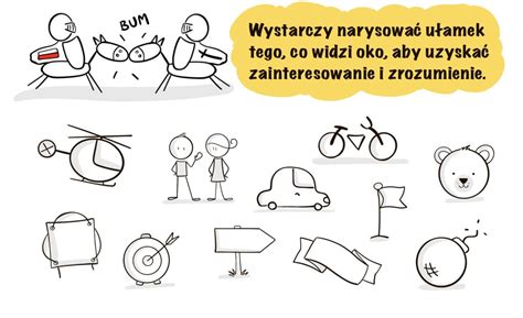 schematyczne rysunki różnych typów mocowań noży