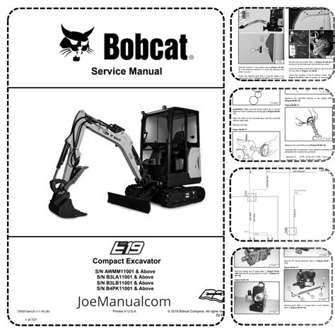 schemat budowy minikoparki Bobcat z zaznaczonymi elementami podlegającymi serwisowaniu