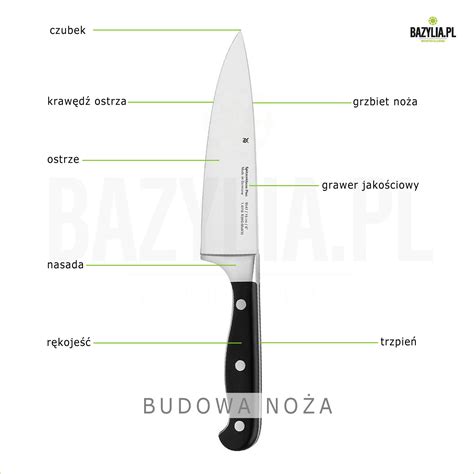 Schemat noża z zaznaczonymi wymiarami i typem otworu centralnego.