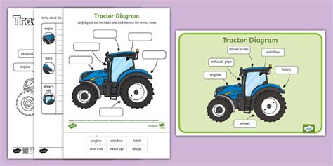 Technical diagram of a tractor with highlighted features