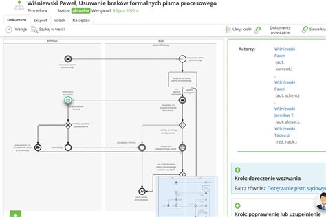 Graficzne przedstawienie regulowanego wysięgnika w uchwycie TW-X