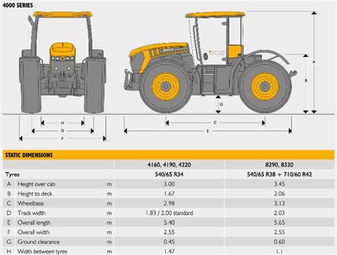 Diagram illustrating tractor dimensions and weight
