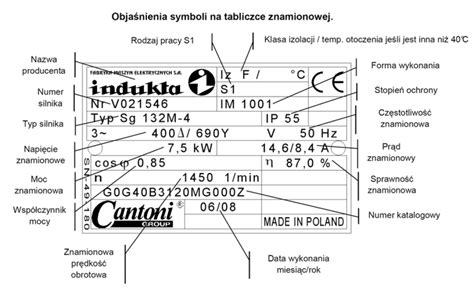 Infografika przedstawiająca listę kontrolną przed zakupem używanego traktorka: stan silnika, tabliczka znamionowa, historia serwisu i testowa jazda.