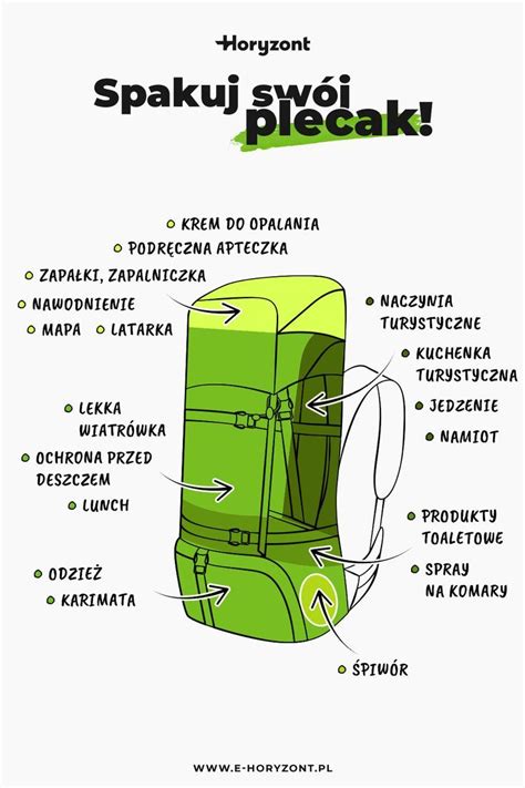 Zdjęcie przedstawiające miejsce podłączenia zasilania z przodu plecaka w Ursusie C-385