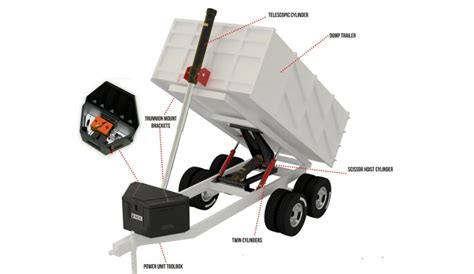 Scheme of a hydraulic tipping mechanism in a trailer