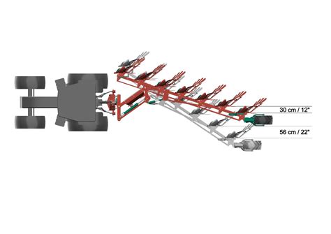 Diagram illustrating the Kverneland Variomat system and its parallelogram connection