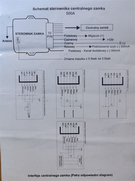 Schemat połączeń elektronicznych sterownika opryskiwacza