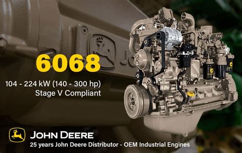 Detailed diagram of the John Deere 6068 HL280 diesel engine, highlighting its main components and cooling system.