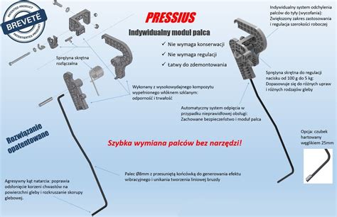 Schemat: Mechanizm regulacji kąta natarcia palców w bronie chwastownik