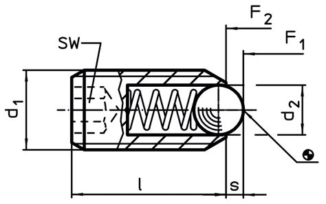 Ilustracja mechanizmu wodzika z kulką i sprężyną