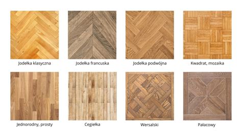 grafika przedstawiająca różne rodzaje podłóg: panele, gres, deska