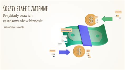 infografika przedstawiająca składowe TCO: koszty stałe, zmienne, paliwo, serwis i ubezpieczenie