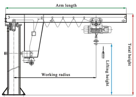 Technical drawing or scheme of an internal column-mounted crane with an articulated jib