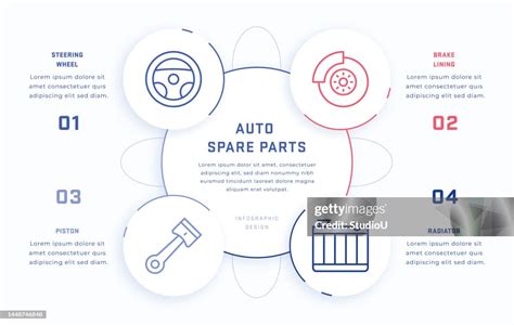 Infographic on how to check the authenticity of spare parts