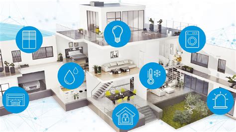 Inteligentny dom z urządzeniami IoT