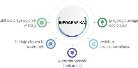 Infografika przedstawiająca technikę koszenia trawnika na zakładkę