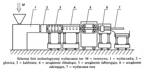 schemat przekroju głowicy cylindrów