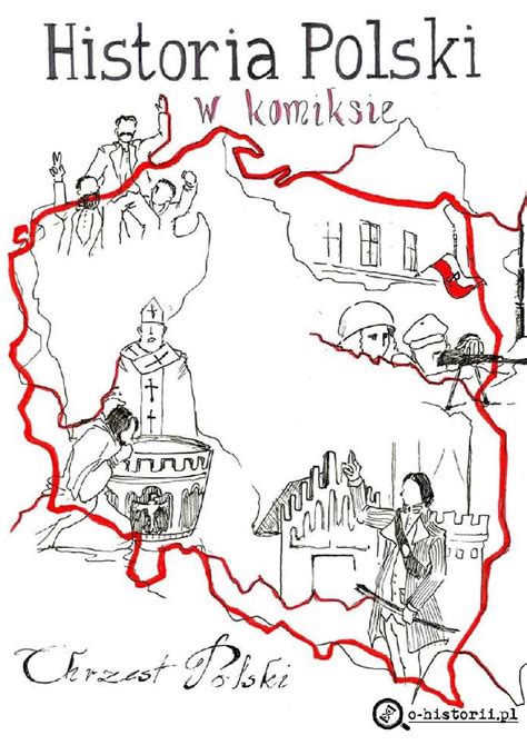 Historyczne rysunki ewolucji pługa