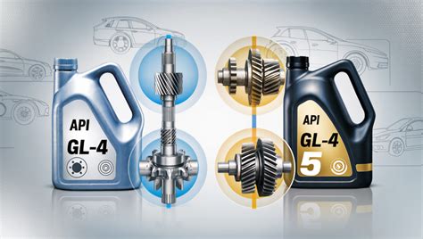 infografika porównująca właściwości i zastosowanie olejów API GL-4 i API GL-5