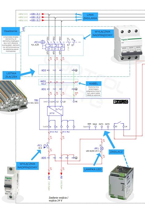 dokumentacja techniczna - schematy elektryczne