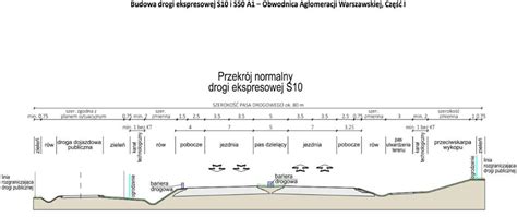 schematyczny przekrój drogi pokazujący nacisk osi pojazdu na nawierzchnię