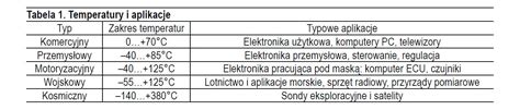 Porównawcza infografika pokazująca parametry techniczne i odporność na niskie temperatury Kamaza i przykładowego zachodniego ciągnika siodłowego