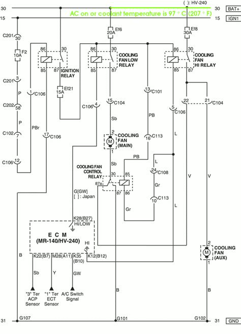 Schemat elektryczny podłączenia wentylatorów chłodnicy w ciągniku