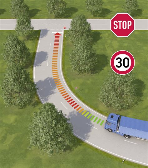 Schemat działania systemu Predictive Powertrain Control (PPC) w Mercedes-Benz Actros