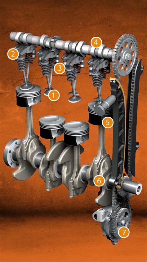 zbliżenie na elementy układu rozrządu w silniku