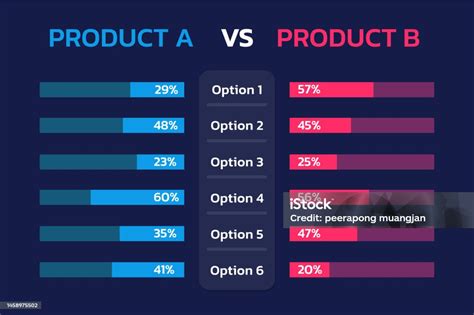 Grafika porównawcza serii H i serii M bron wirnikowych Kverneland
