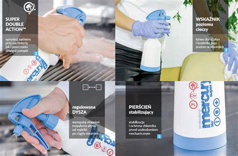 Infografika przedstawiająca główne linie produktów Kwazar (Garden Pro, Hobby, Cleaning PRO+) i ich zastosowania.