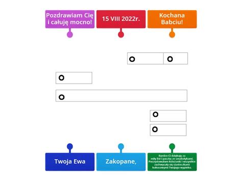 Ilustracja pokazująca schemat budowy listu motywacyjnego