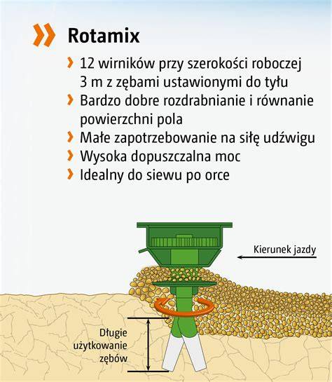 Zęby brony wirnikowej z systemem szybkiej wymiany