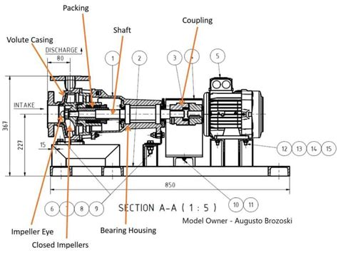 Technical drawing or schematic of a concrete pump assembly with labeled parts