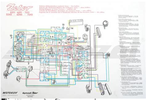 Schemat ciągnika Zetor 7245 z zaznaczonymi kluczowymi podzespołami