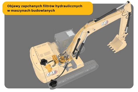 zdjęcie podkładki dystansowej stosowanej w maszynach budowlanych Bobcat