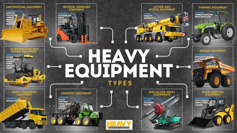 Photo of a mobile service van for heavy machinery