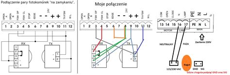 Schemat: Profesjonalne podłączenie lampy ostrzegawczej do instalacji ciągnika