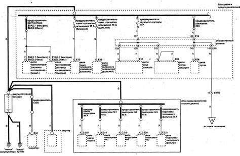 Schemat systemu dystrybucji energii elektrycznej w kopalni podziemnej