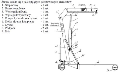 Schemat budowy żurawia samojezdnego z zaznaczonymi kluczowymi podzespołami