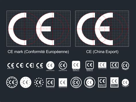Infographic comparing the original CE mark with the