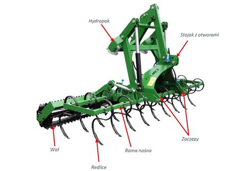 Schemat agregatu uprawowo-siewnego