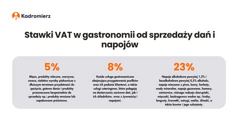 infografika przedstawiająca schemat stawek VAT na maszyny rolnicze w Polsce (23% vs 8%)