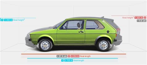 Zdjęcie przedstawiające ewolucję rozmiarów samochodów, np. VW Golf na przestrzeni lat