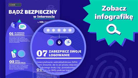 infografika zniżek PZM