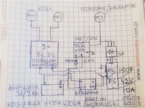 kosiarka z silnika pralki - schemat konstrukcyjny